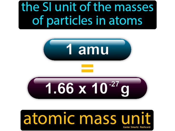 Atomic Mass Units (amu): A Complete Beginner's Guide with Examples